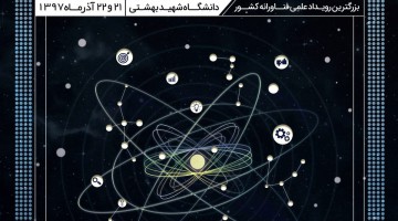 دوازدهمین کنفرانس ملی و هشتمین کنفرانس بین المللی مدیریت فناوری و نورآوری