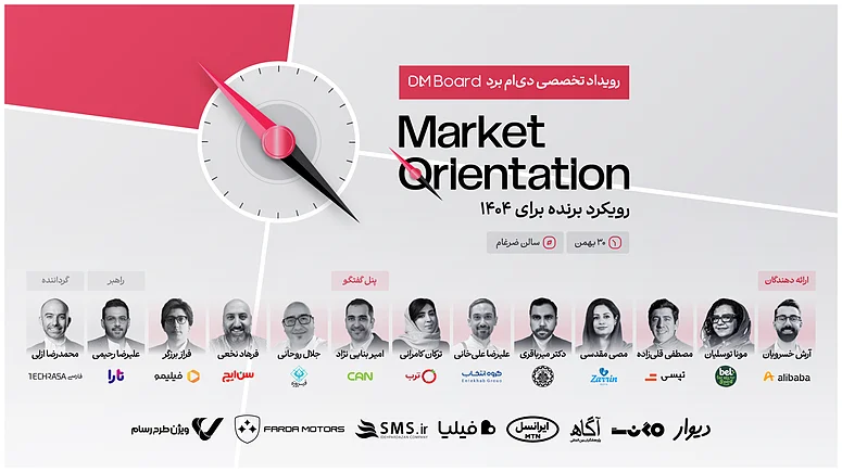 بهمن ماه 1403 DM Board (market orientation)